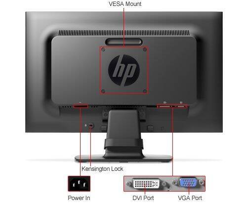 HP EliteDisplay E231, klasa A-